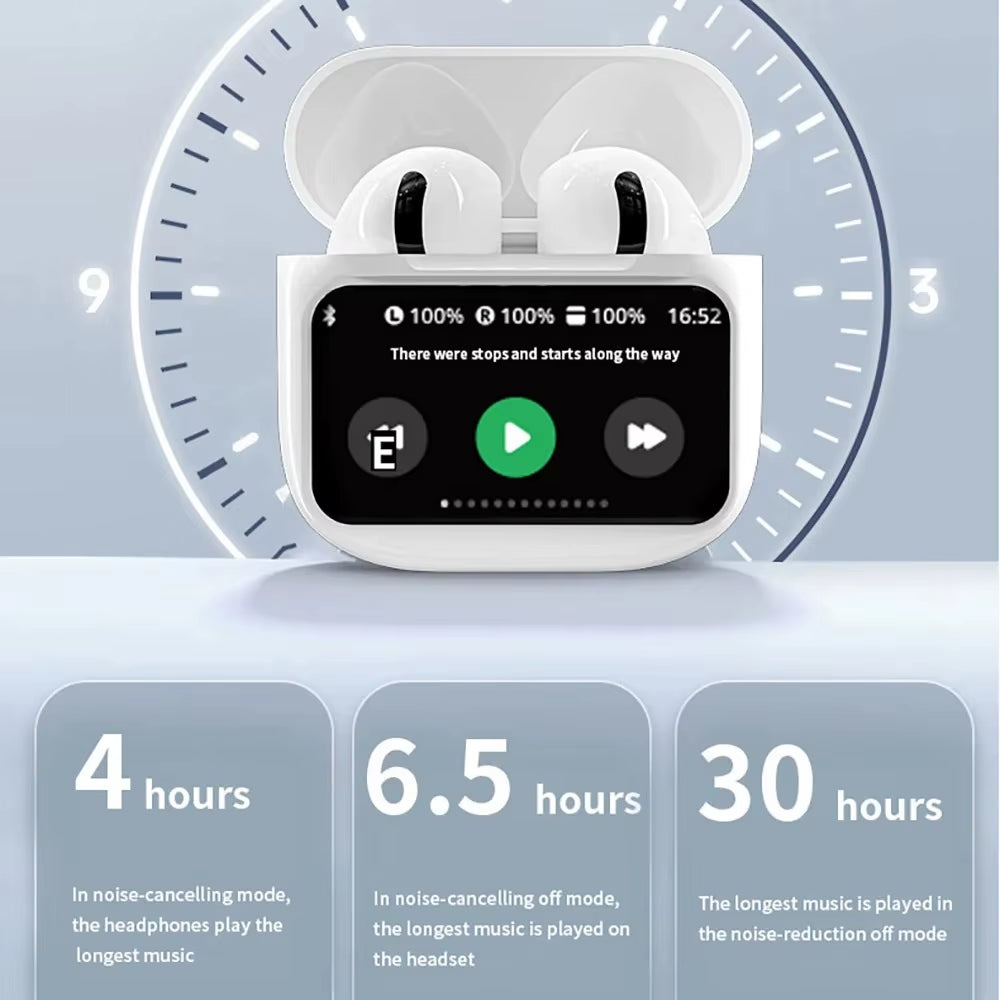 Noise Cancelling Draadloze Oortjes – Lange Speeltijd & Luxe Design